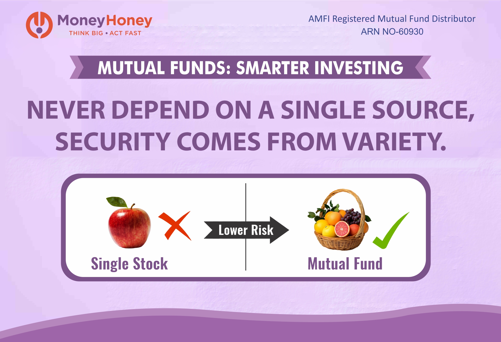 What are the benefits of investing in Mutual Funds in 2026?