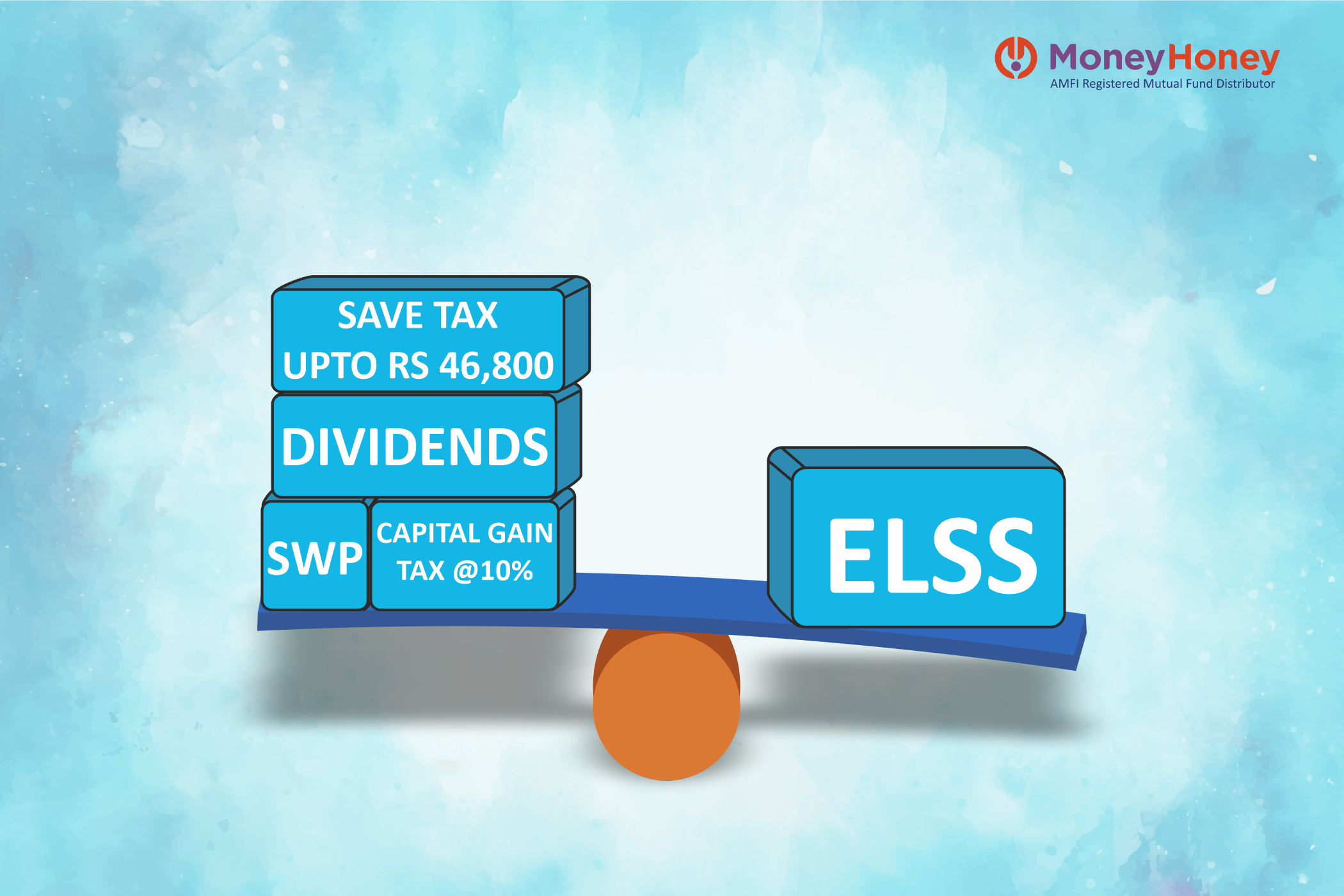 Tax-saving season: Why mutual funds matter?