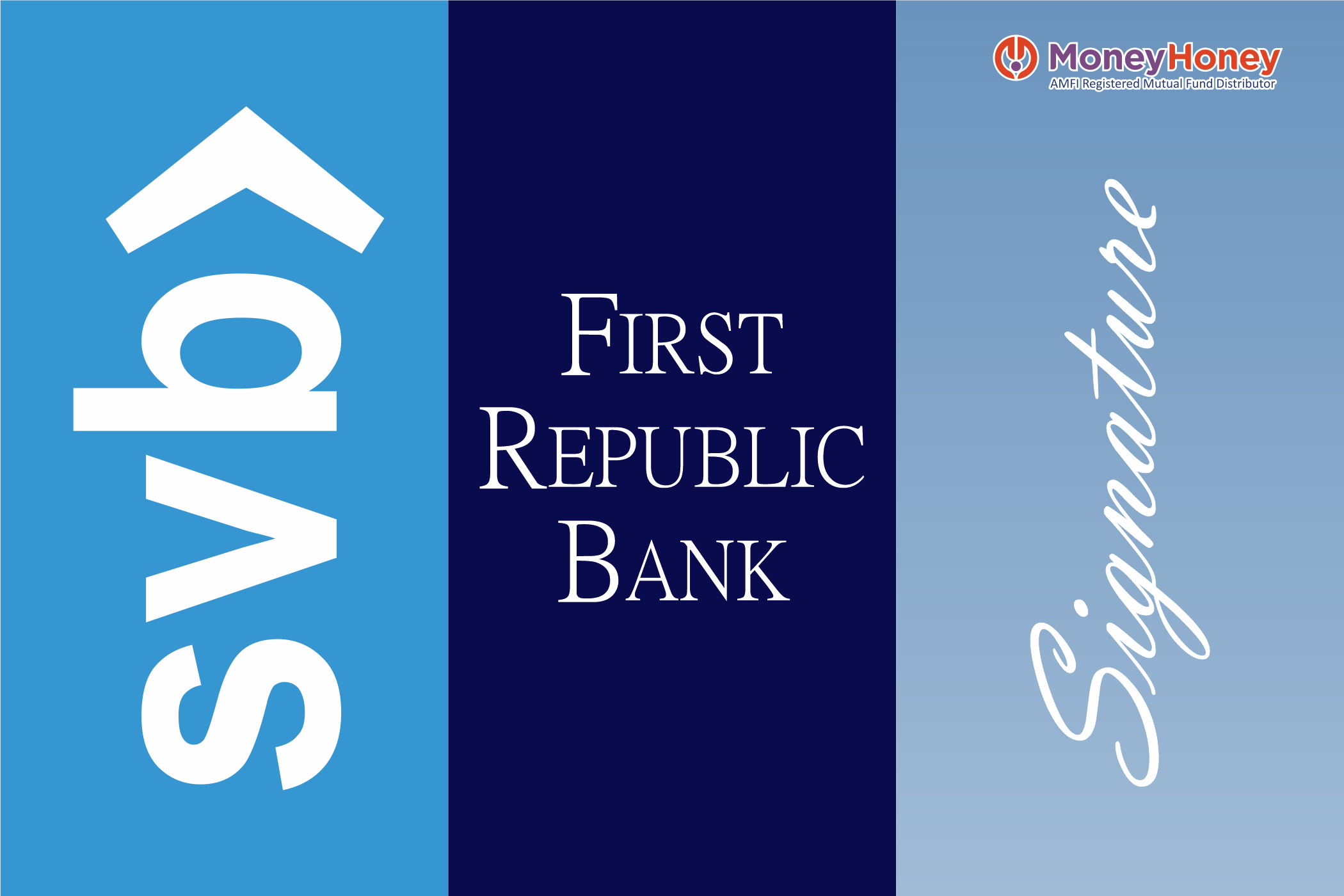 Why Crisis is the Time to invest?