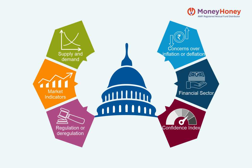 Policy Uncertainty Got You Worried? Invest Actively for Better Risk Management